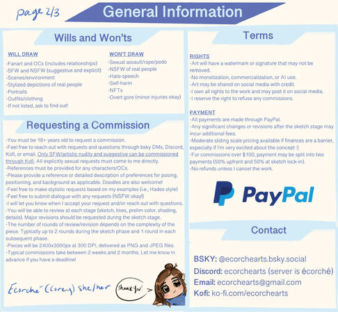 General information, including wills/won'ts, terms, payment and contact info, and a general outline of the requirements and process for requesting a commission